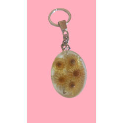epoxi_kulcst_oval