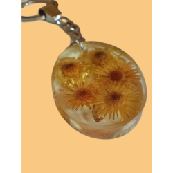 Kulcstartó epoxi gyanta 1 epoxi_kulcst_oval2